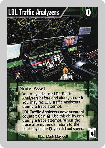 LDL Traffic Analyzers